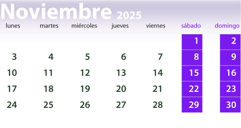 Noviembre 2025